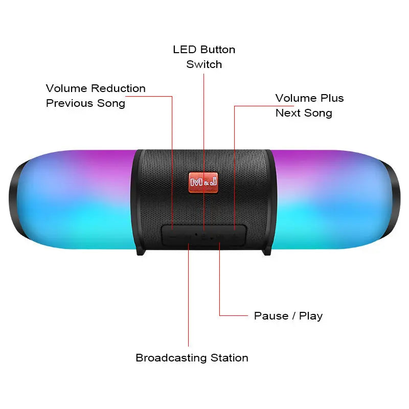 Amphibious Dual-Speaker Audio System with FM zyvraxen