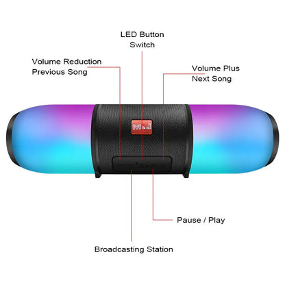 Amphibious Dual-Speaker Audio System with FM zyvraxen