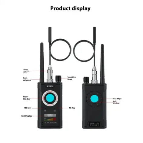K18s Privacy Guard Detector Zyvraxen