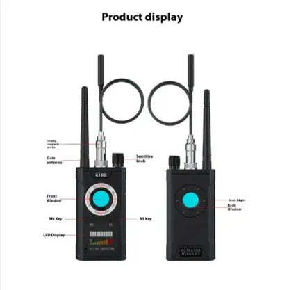 K18s Privacy Guard Detector Zyvraxen