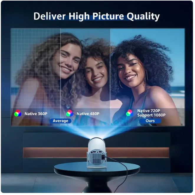 4K Wireless Compact Projector zyvraxen