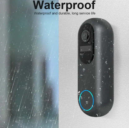 Intelligent Video Intercom Doorbell zyvraxen