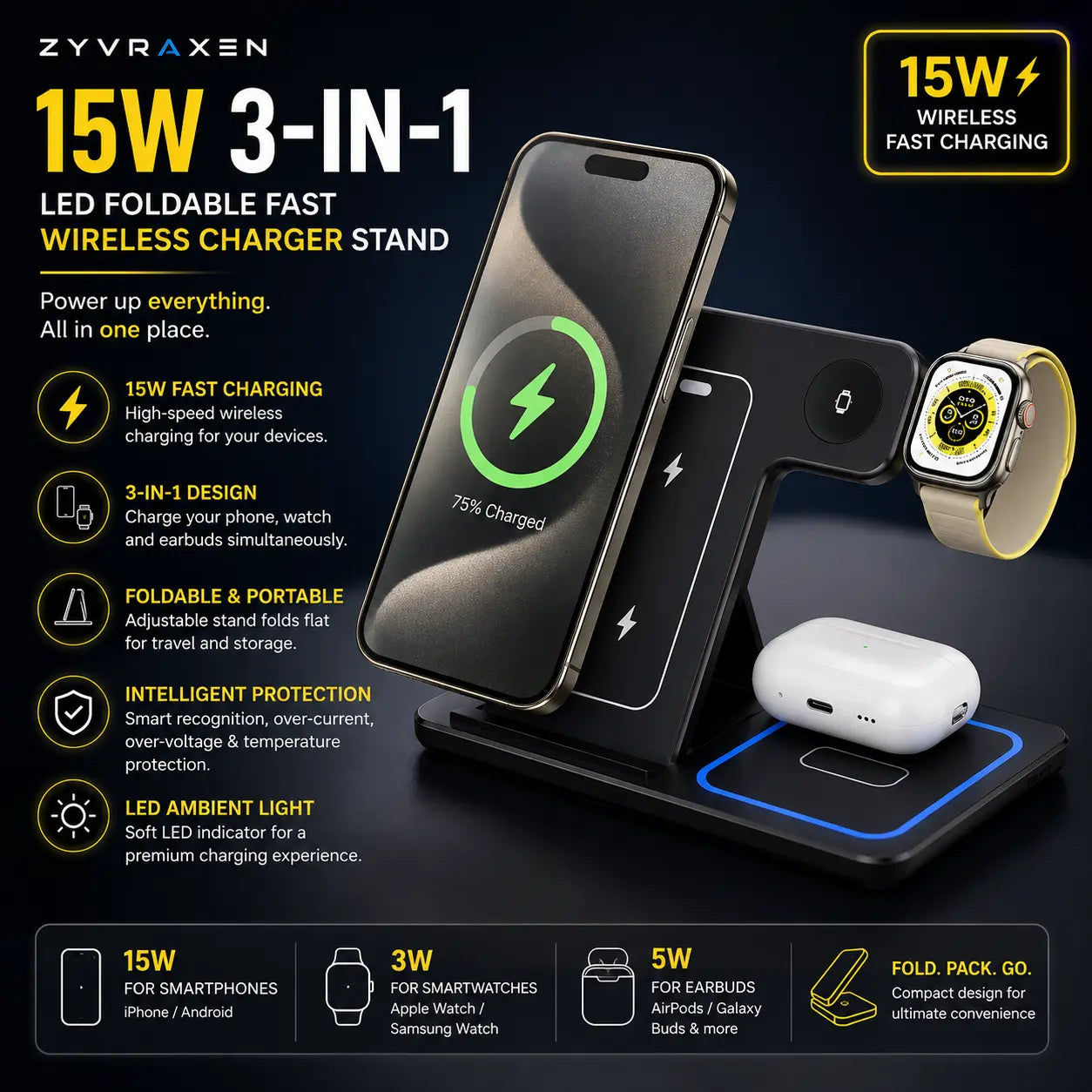 15W 3 In 1 LED Foldable Fast Wireless Charger Stand zyvraxen