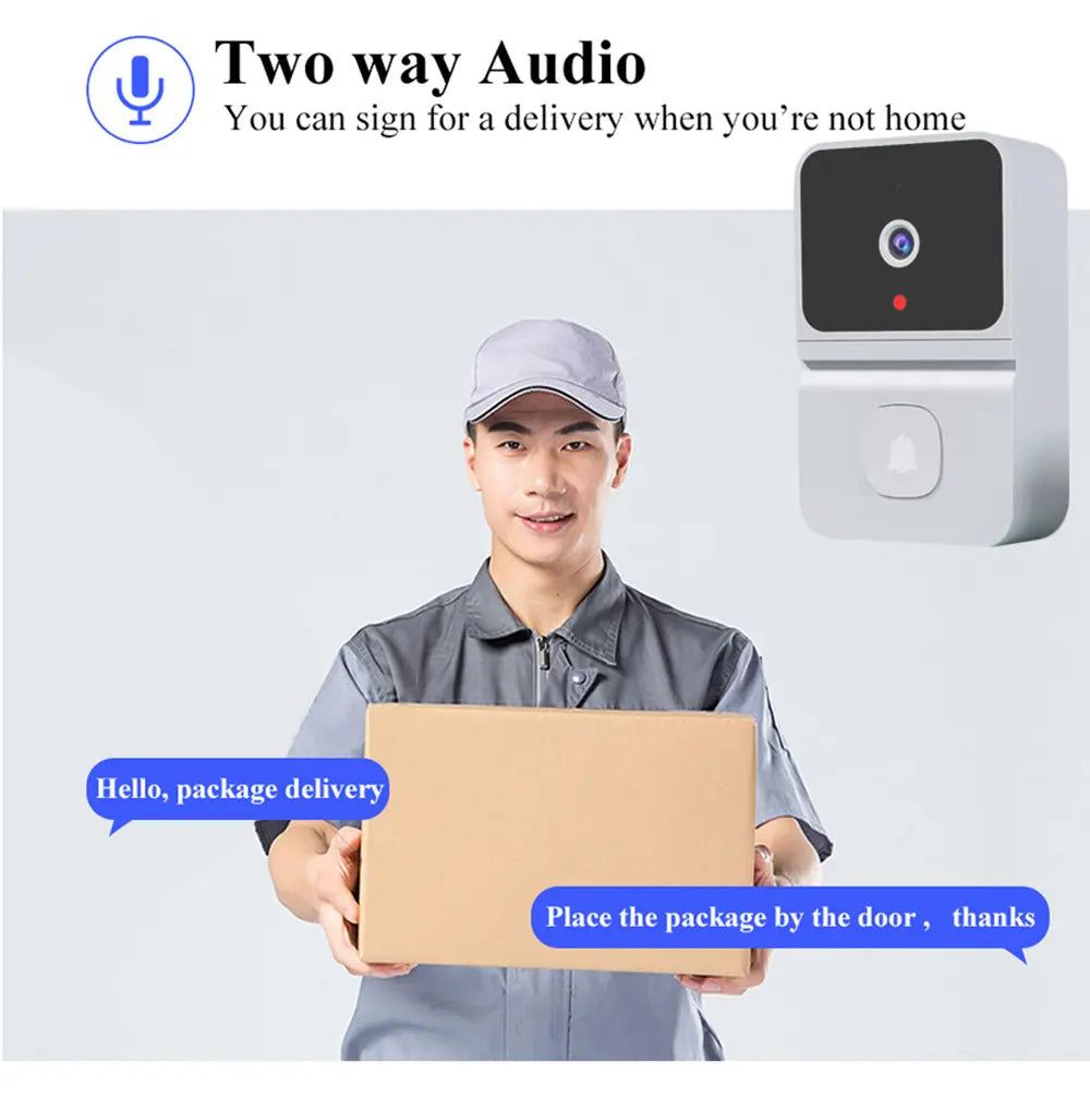 Intelligent Surveillance Doorbell zyvraxen