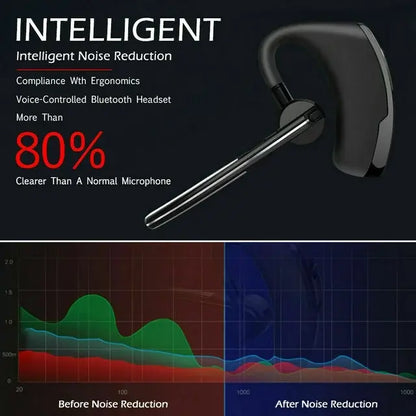 Bluetooth Earpiece Wireless Headset Noise Cancelling Headphones Driver Trucker zyvraxen