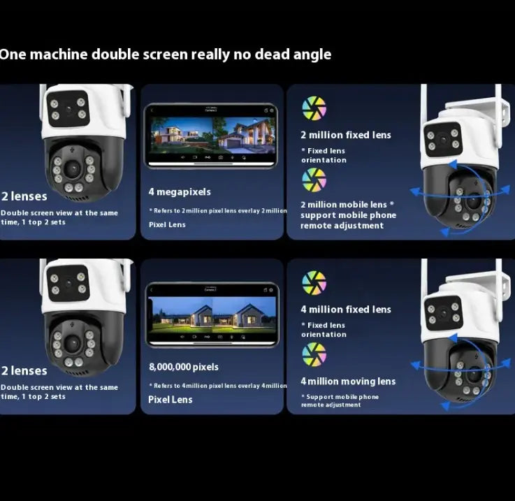 TwinView Wireless Home Monitor Zyvraxen
