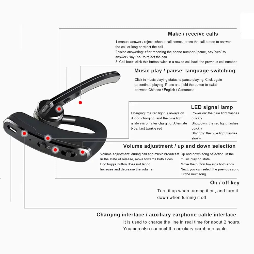 Bluetooth Earpiece Wireless Headset Noise Cancelling Headphones Driver Trucker zyvraxen