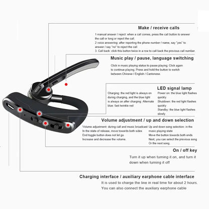 Bluetooth Earpiece Wireless Headset Noise Cancelling Headphones Driver Trucker zyvraxen