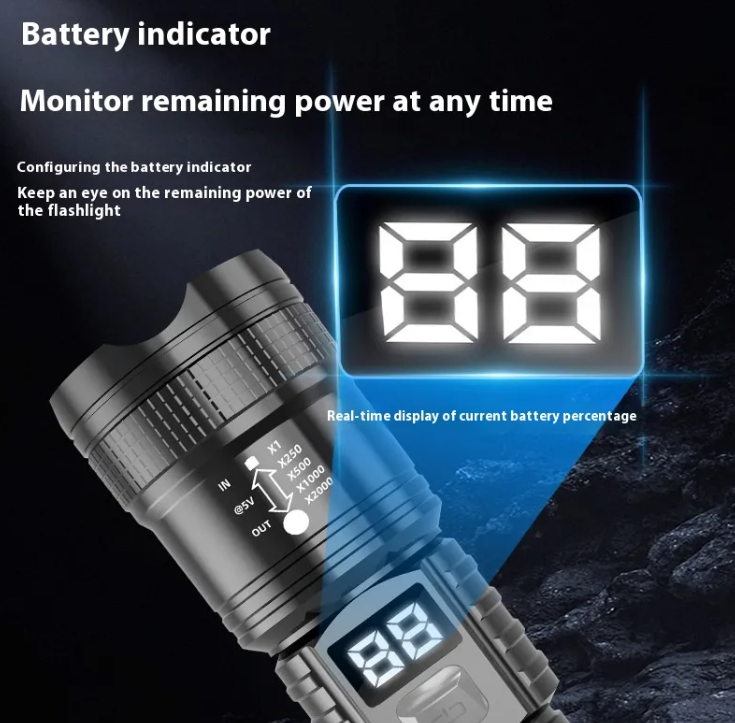BrightBeam Flashlight Zyvraxen