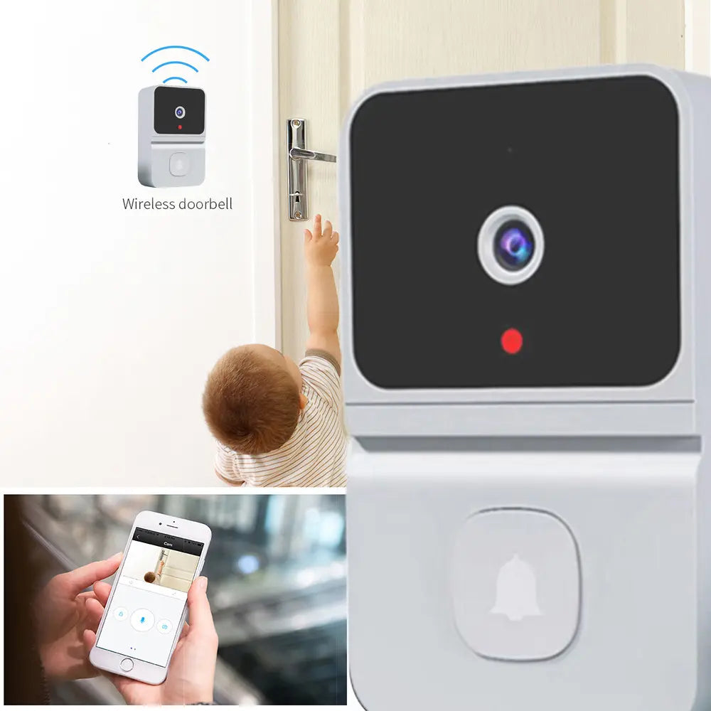 Intelligent Surveillance Doorbell zyvraxen