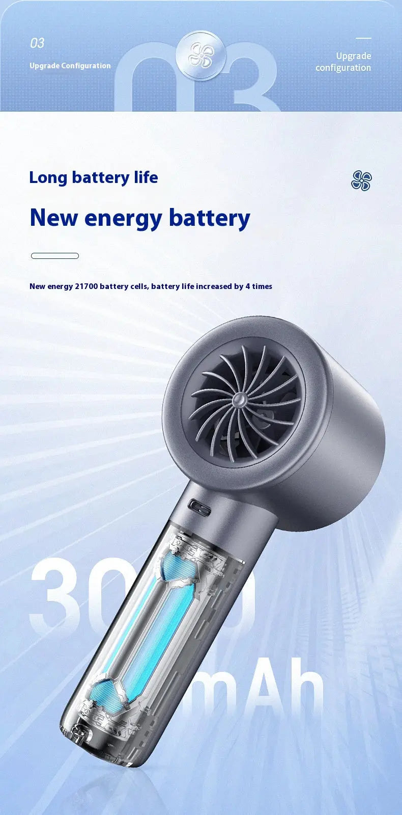 Compact USB Rechargeable Fan zyvraxen