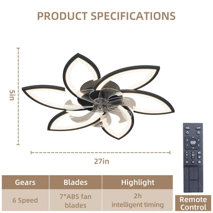 Acrylic Crafted Ceiling Fan with LED Lighting and Remote Control zyvraxen