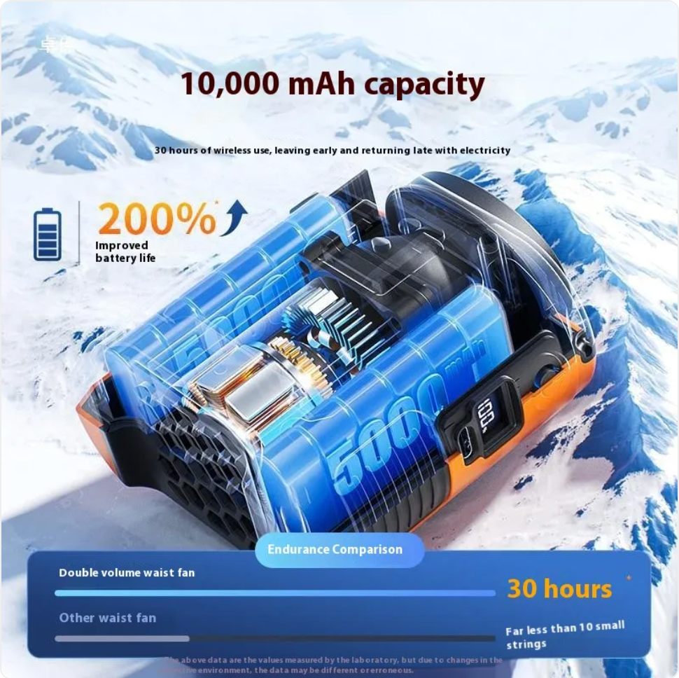 BreezeBelt Portable Fan Zyvraxen