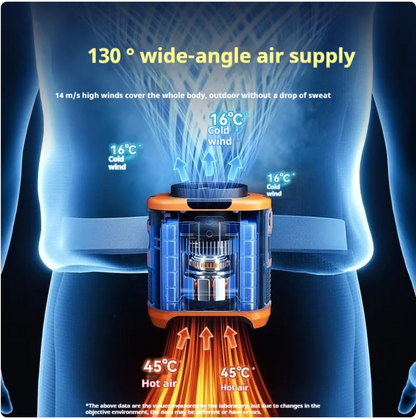 BreezeBelt Portable Fan Zyvraxen