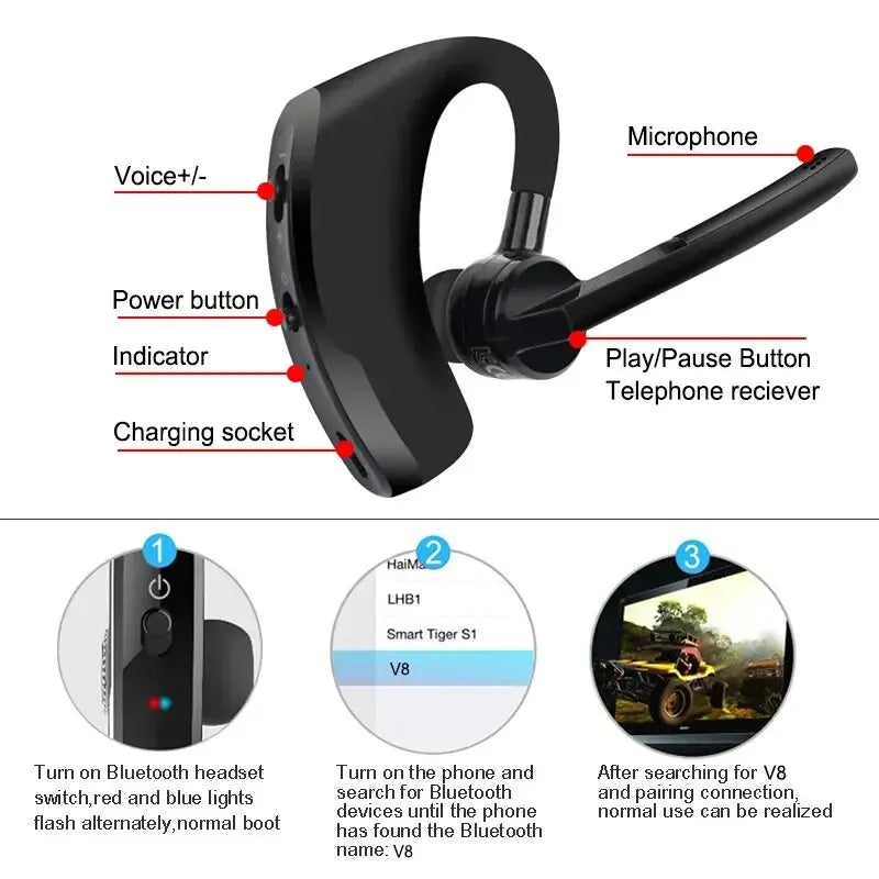 Bluetooth Earpiece Wireless Headset Noise Cancelling Headphones Driver Trucker zyvraxen