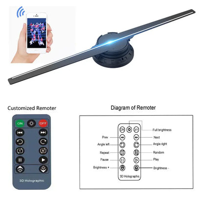 3D Visual Holograph Promotional Display zyvraxen