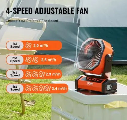 Compact 9-Inch Travel Fan zyvraxen