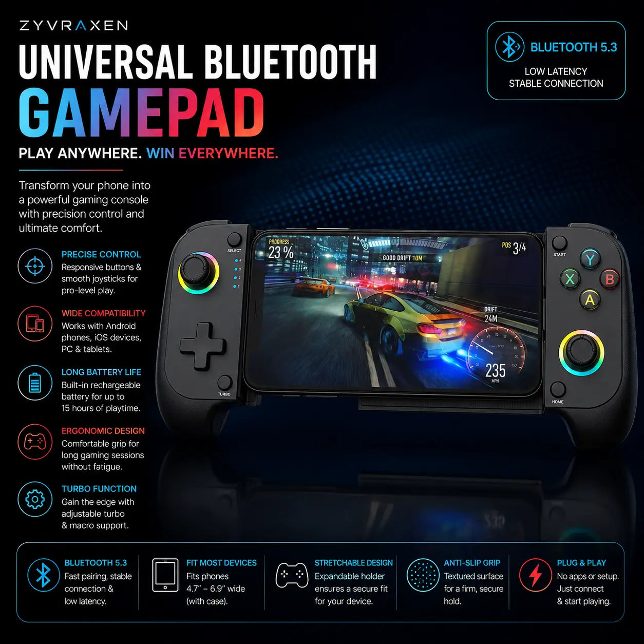 Universal Bluetooth Gamepad zyvraxen