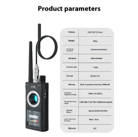 K18s Privacy Guard Detector Zyvraxen