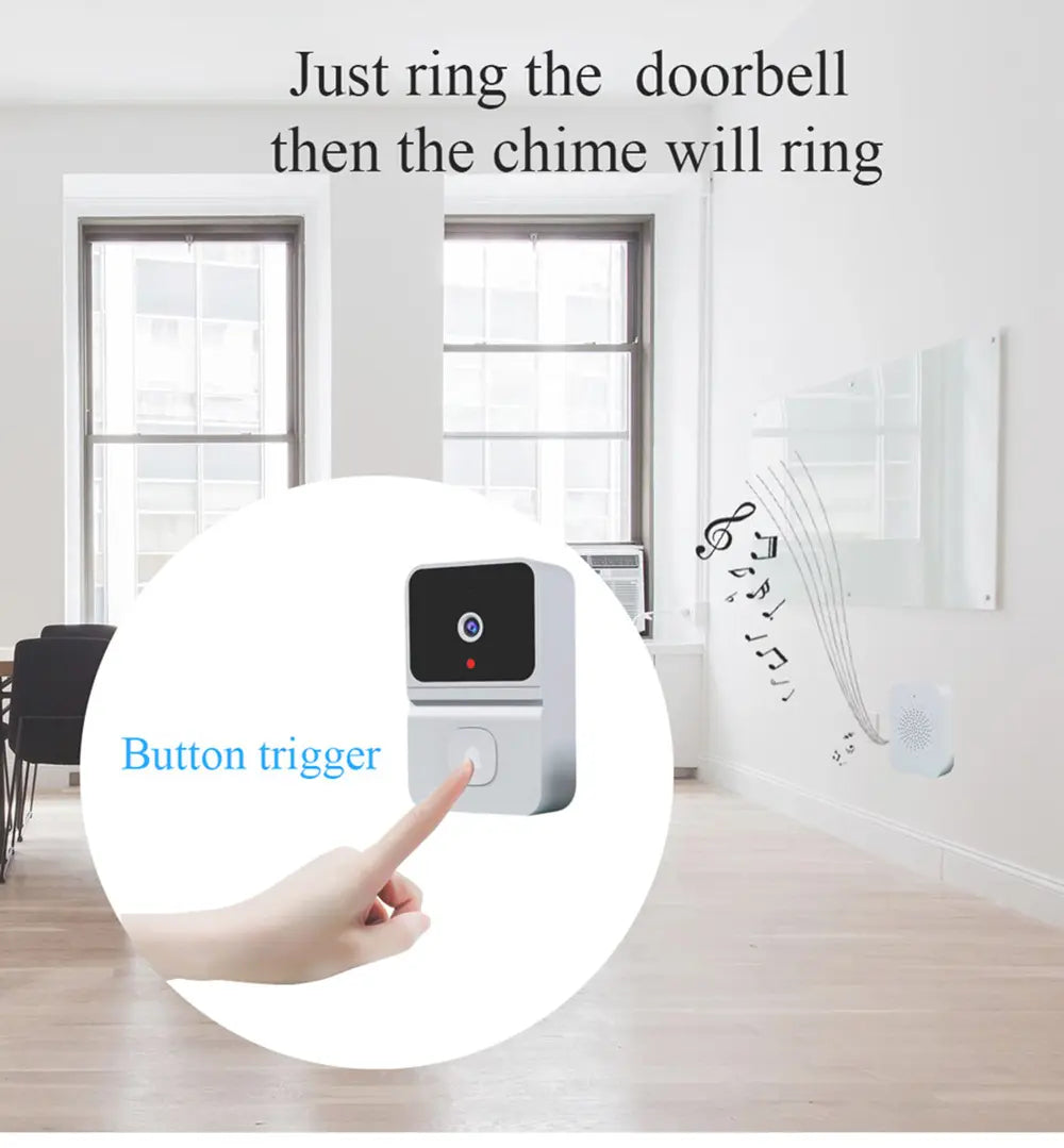 Intelligent Surveillance Doorbell zyvraxen
