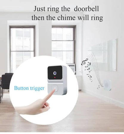 Intelligent Surveillance Doorbell zyvraxen