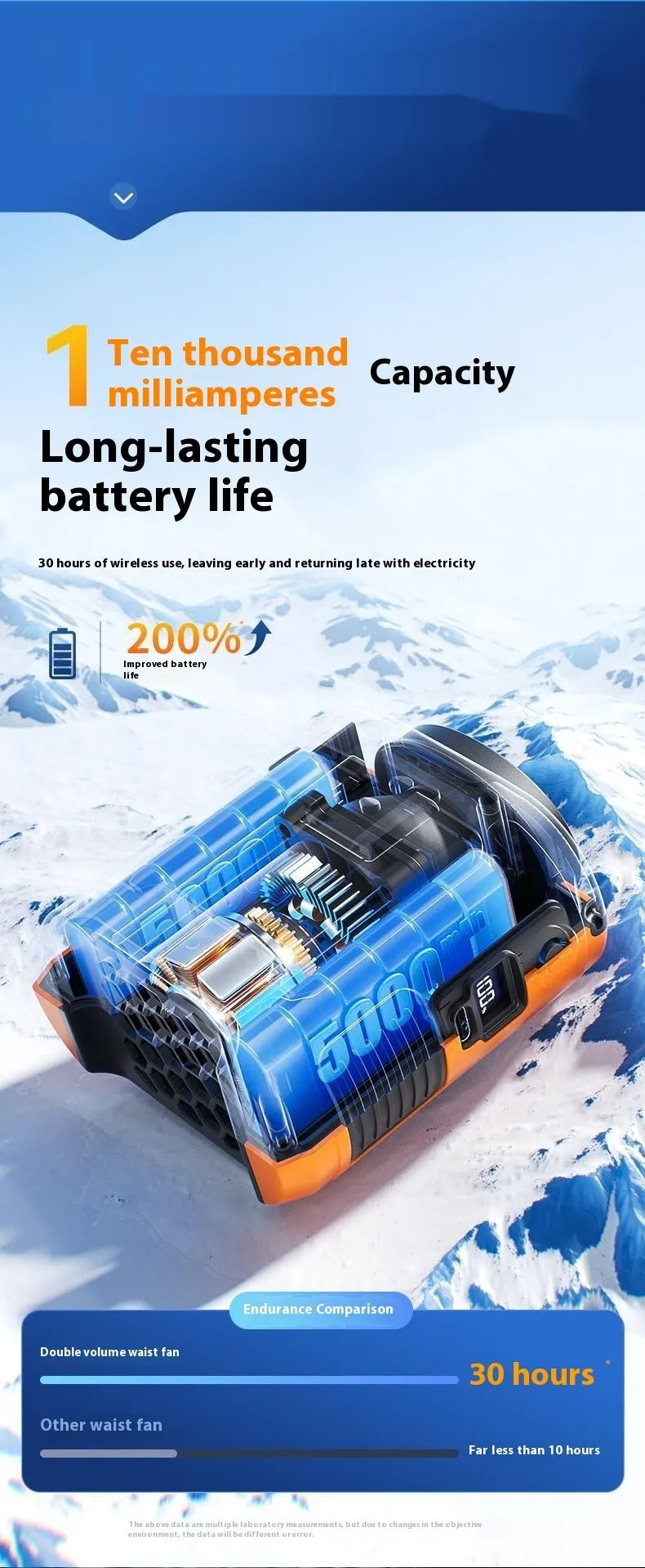 Creative Portable Small Fan Zyvraxen