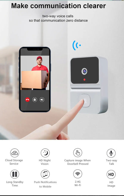 Intelligent Surveillance Doorbell zyvraxen