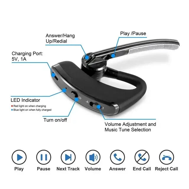 Bluetooth Earpiece Wireless Headset Noise Cancelling Headphones Driver Trucker zyvraxen
