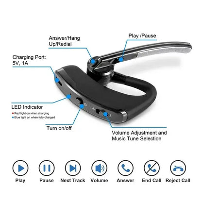 Bluetooth Earpiece Wireless Headset Noise Cancelling Headphones Driver Trucker zyvraxen