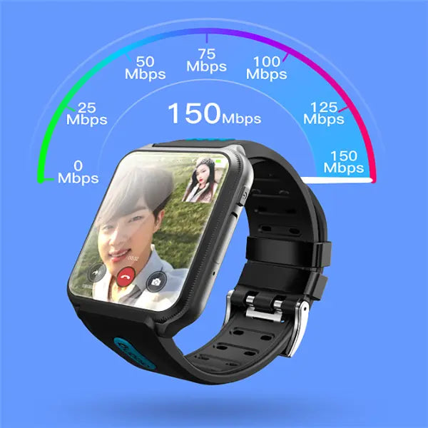Navigational Smartwatch with Video Communication zyvraxen