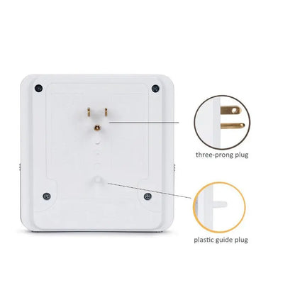 TriPort Surge Guard Adapter with USB Zyvraxen