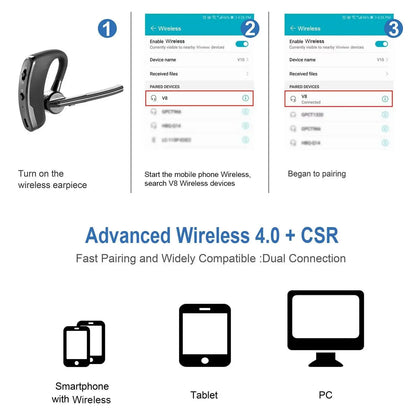 Bluetooth Earpiece Wireless Headset Noise Cancelling Headphones Driver Trucker zyvraxen