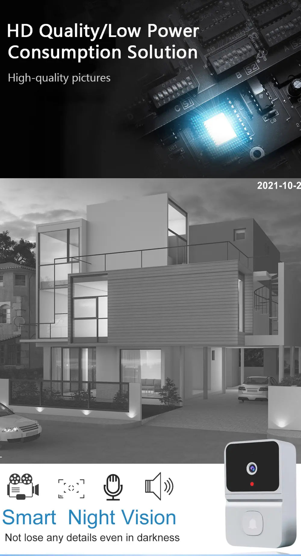 Intelligent Surveillance Doorbell zyvraxen