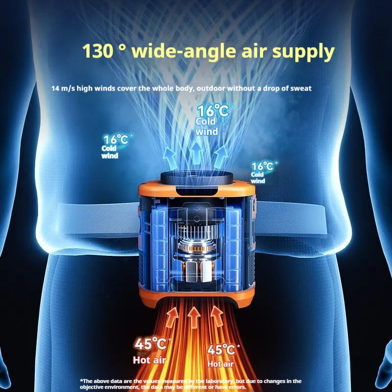 Creative Portable Small Fan Zyvraxen