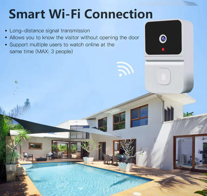 Intelligent Surveillance Doorbell zyvraxen