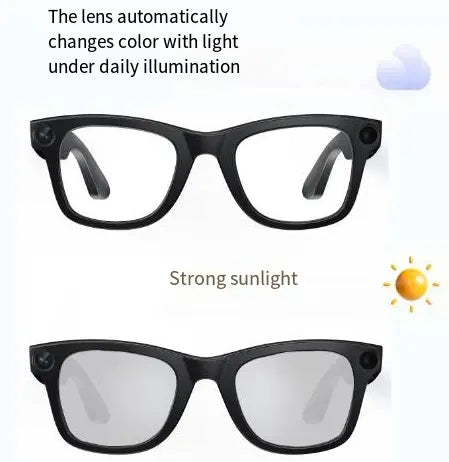 AI Camera Smart Glasses zyvraxen